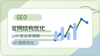 品牌声誉管理在生成式引擎时代的新规则与应对策略