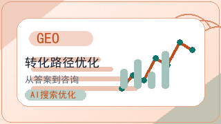 零点击搜索与AI摘要时代：流量模式的重构与企业应对策略