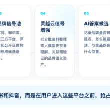 什么是GEO？一篇讲清楚AI搜索优化